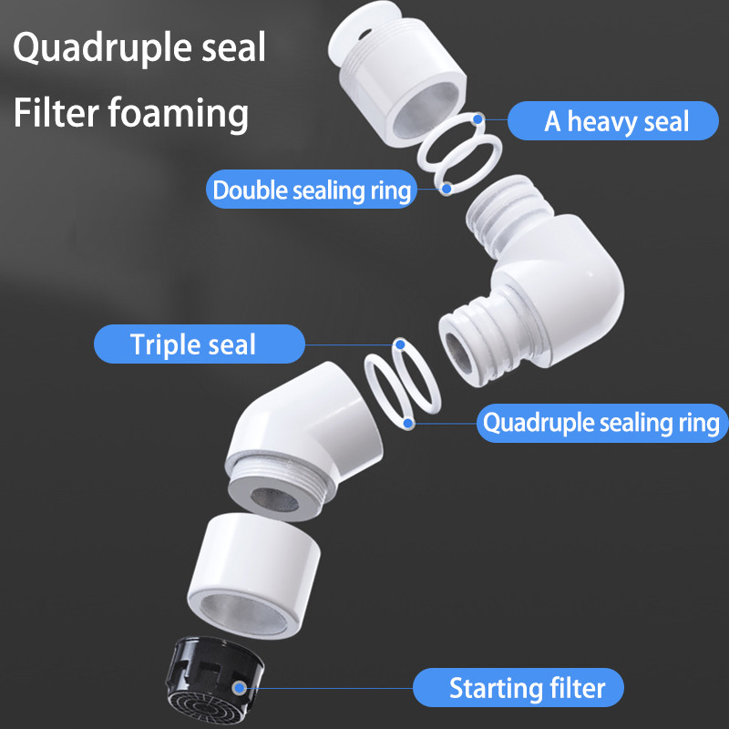 Kuhinjska slavina 720 rotirajući produžetak Adapter mlaznice slavine za uštedu vode Univerzalni filter za prskanje Sprej Dodaci za kupaonski umivaonik