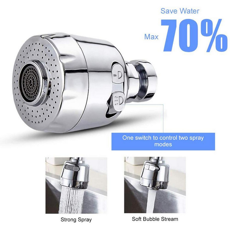 Slavina Naglavak otporan na prskanje Kuhinjski nastavak Mrežica za filtar za uštedu vode Mlaznica za pojačavanje uštede vode Univerzalni rotirajući mjehurić