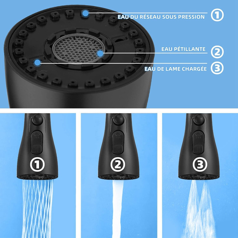 3 funkcije Kuhinjski sudoper Povlačna slavina Izvlačna mlaznica za raspršivanje Zamjenski dio Glava raspršivača Slavina Dio izljeva raspršivača ABS