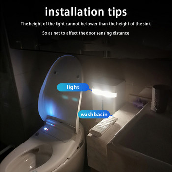 Αδιάβροχο Tissue Box Paper Towel Dispenser Επιτοίχια θήκη χαρτιού υγείας LED Induction Light Smart Tissue Box για μπάνιο