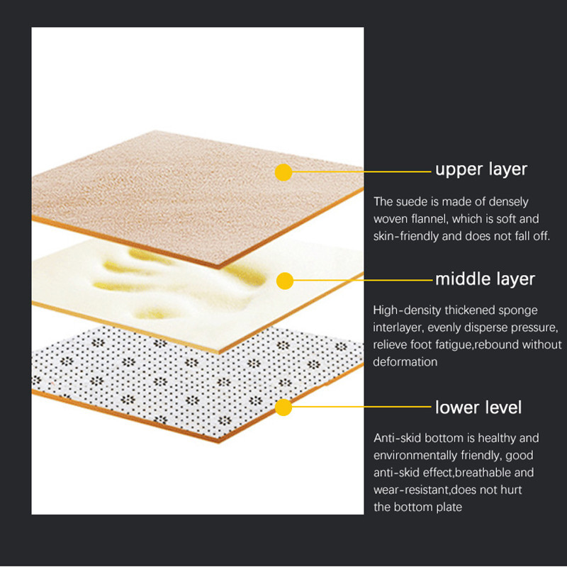 Prostirka za kupaonicu 3D reljefna neklizajuća podloga od kaldrme Podna prostirka koja upija vodu Otirač od memorijske pjene Podloga za noge od kaldrme