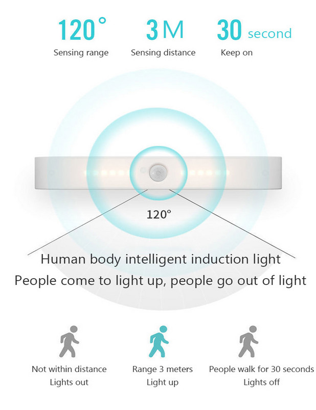 Zidni držač toaletnog papira s indukcijskim svjetlom Višenamjenski stalak za pohranu Vodootporni držač toaletnog papira Kupaonski pribor