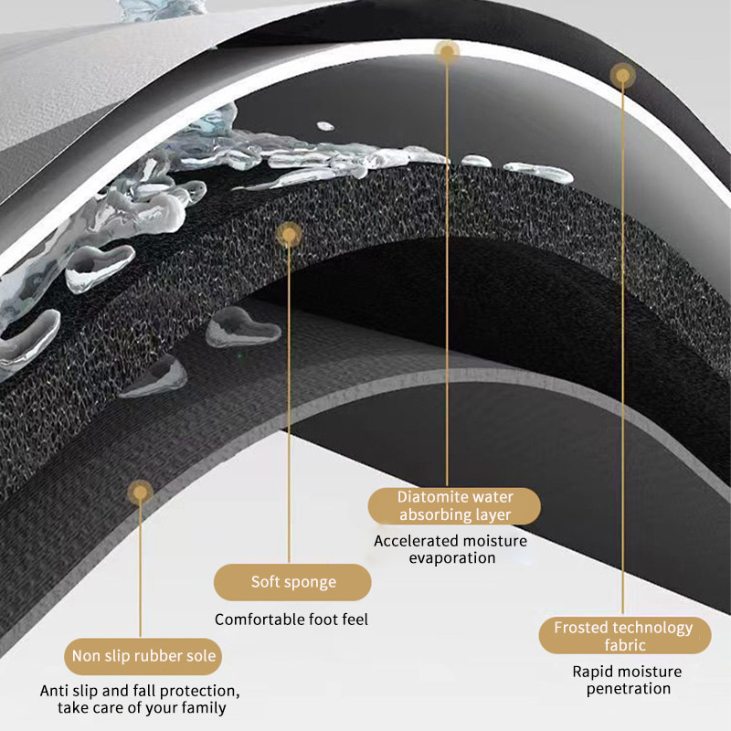 Protuklizna prostirka za kupaonicu Geometska kupaonska prostirka Diatomeja Upijajuće blato Otirač za vrata Nappa koža Bočna podloga za noge alfombra de baño