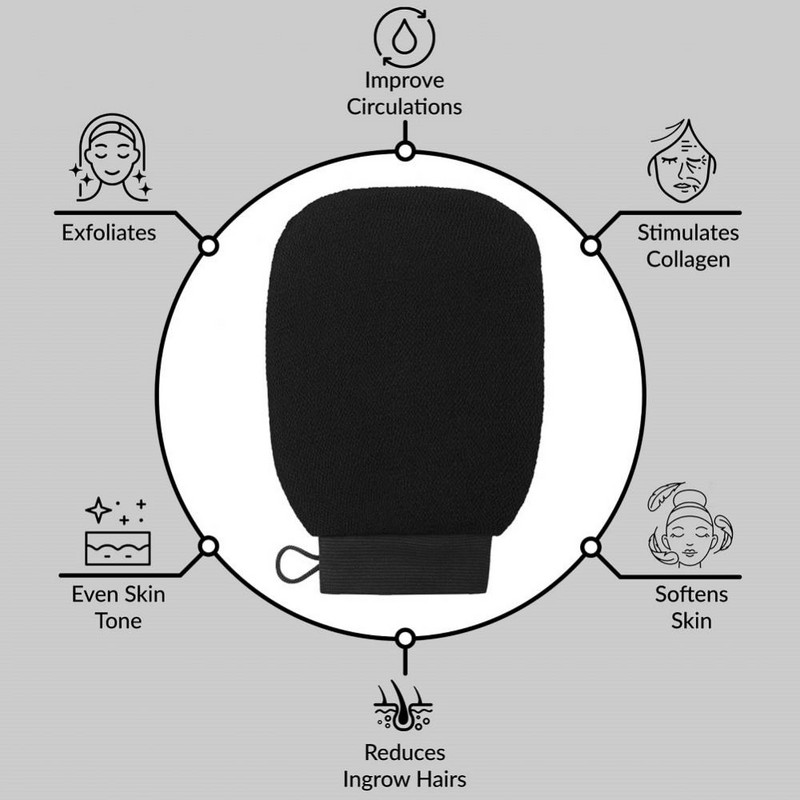 1 vnt dušo vonios šveitimo pirštinės šveičiamosios pirštinės Kūno valymo šveitimo pašalinimas negyvos odos šveitimas, šveitimas pirštinės rankšluostis vonios kambario įrankis