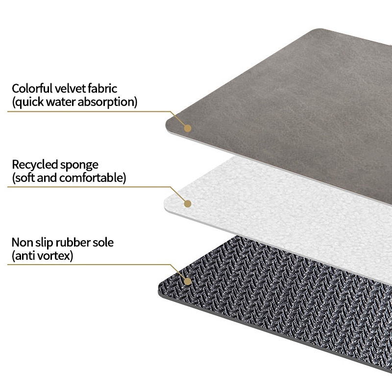 Itin sugeriantis vonios kilimėlis, greitai džiūstantis vonios kilimėlis, alyvai atsparus virtuvės kilimas neslystantis vonios kilimėlis коврик для ванной