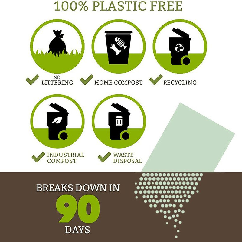 Bioloģiski noārdāmi suņu izkārnījumu maisi Atkritumu maisi Noārdāmi kaķu atkritumu maisi Videi draudzīgs suns zaļš EPI bez smaržas, biezāks mājdzīvnieku piederums