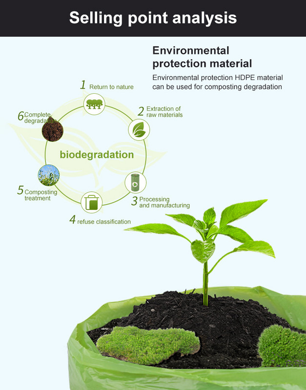 Vreće za pseći izmet Biorazgradive Zaštita okoliša Vreće za smeće za kućne ljubimce 23cmx33cm Zelena vreća za smeće Proizvod za kućne ljubimce 15kom/rola
