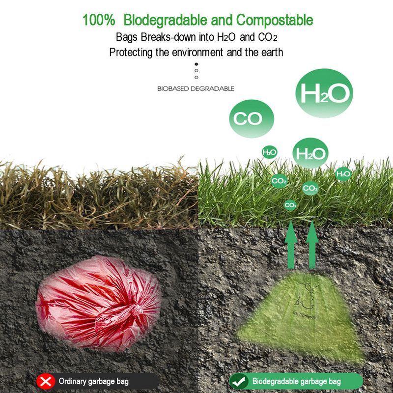 Ekološki prihvatljivi proizvodi Kukuruzni škrob Vreće za pseću izmet Recikliranje Razgradive ekološke vreće za pse Nabavka za kućne ljubimce Vreće za otpatke za pseće mačke 20 rola