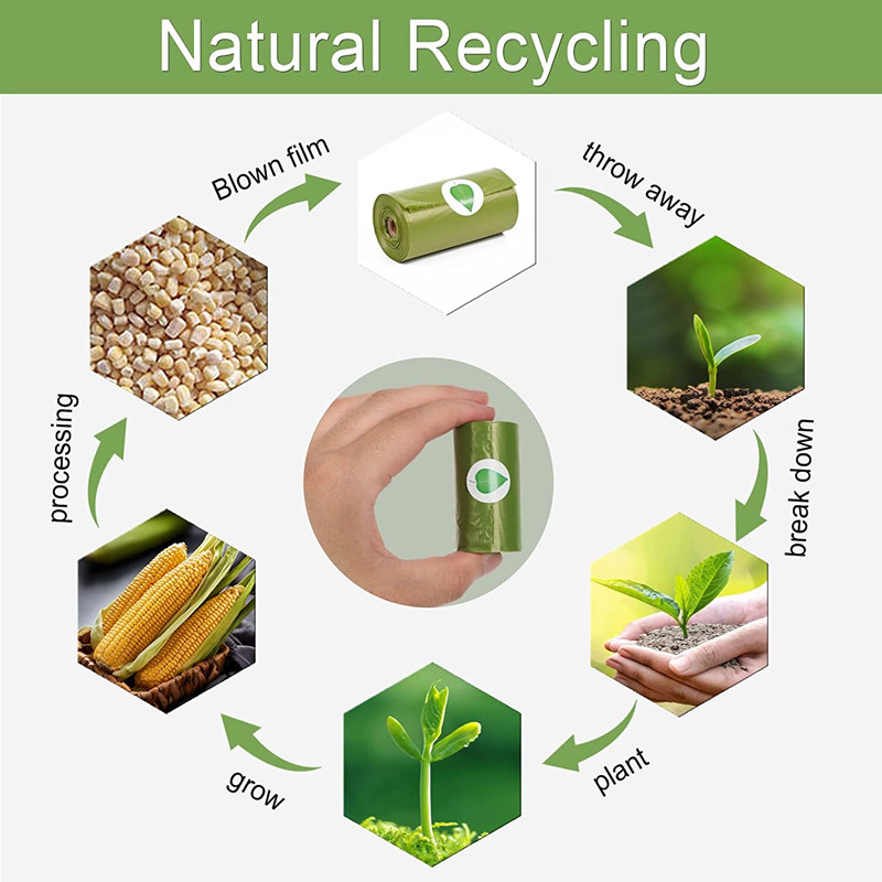 Mājdzīvnieku izkārnījumu maisiņi Vienreizlietojamie suņu atkritumu maisi Lielapjoma izkārnījumu maisi ar pavadas klipsi un kaulu maisiņu dozatoru