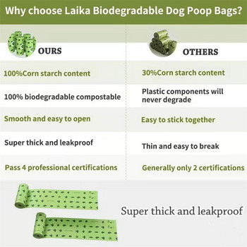MEOWS Dog Poop Bags Βιοδιασπώμενος διανομέας σκουπιδιών Υπαίθριο καθαρό κουτί Σακούλες απορριμμάτων με λουριά κατοικίδιων