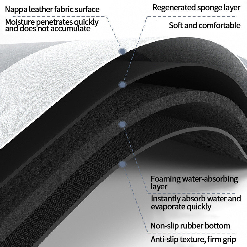 Taisnstūra vannas istabas grīdas paklājs absorbējoši vannas paklāji mazgājami virtuves ieejas durvju paklāji Nappa āda tualetes paklājs mūsdienīgs mājas dekors