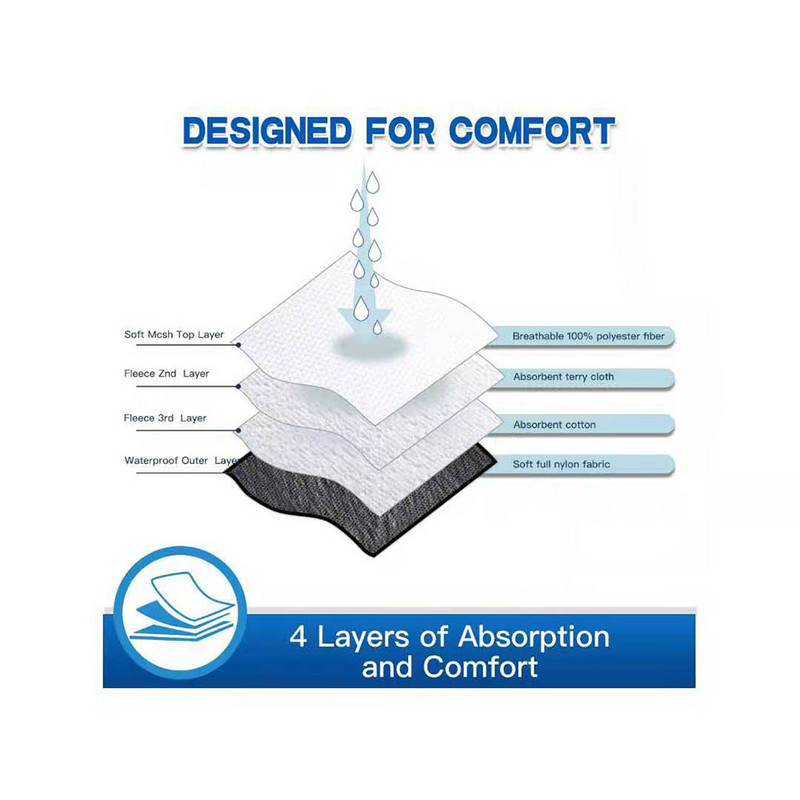 Vīriešu suņu aptinumi Augsti uzsūcošas mājdzīvnieku autiņbiksītes Mazgājamas suņu vēdera lentes vīriešu kārtas suņiem Atkārtoti lietojamas kucēnu vēdera lentes maziem lieliem suņiem