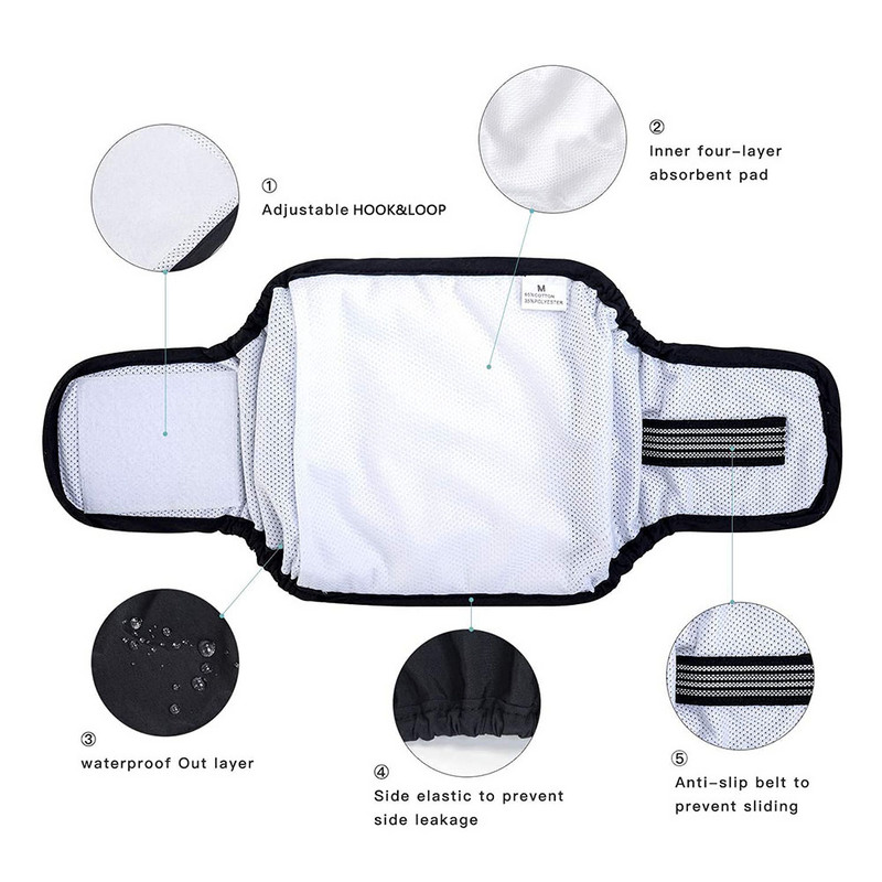 Trake za trbušnjake za višekratnu upotrebu Pelene za pse koje se mogu prati Pelene za štene Pelene za štene Oznaka za muške pse Kućni ljubimci Uzbudljivo mokrenje