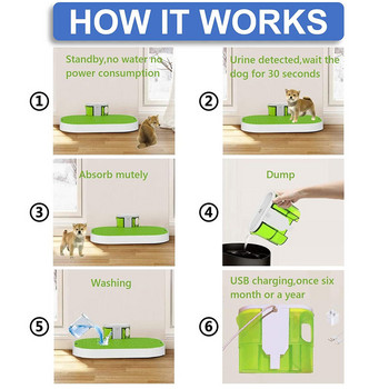 Интелигентна кучешка тоалетна за домашни любимци Вътрешни подложки за приучаване към гърне Тава за гърне за кученца с автоматично събиране на урина и без повече хартиена подложка