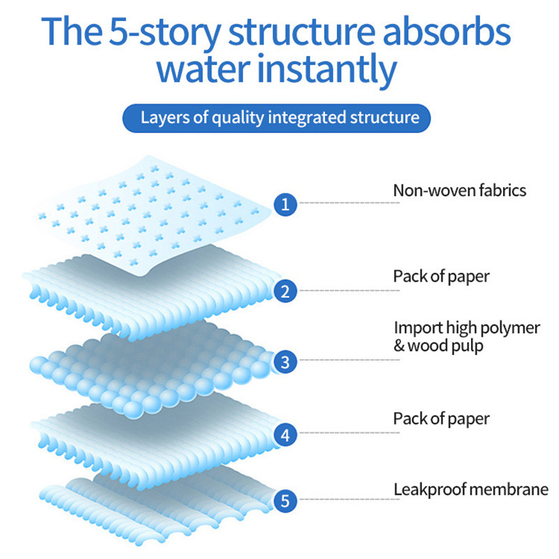 S/M/L/XL 10GAB Lieliski uzsūcoši kaķu suņu autiņbiksīšu paliktņi maziem vidēji lieliem suņiem Mīkstas mājdzīvnieku autiņbiksītes necaurlaidīgas aksesuāri maskotas