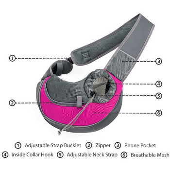 Pretty&Better Дишаща чанта за куче Външна чанта за пътуване Мрежеста чанта за рамо Прашка за домашни любимци Котка за кученца