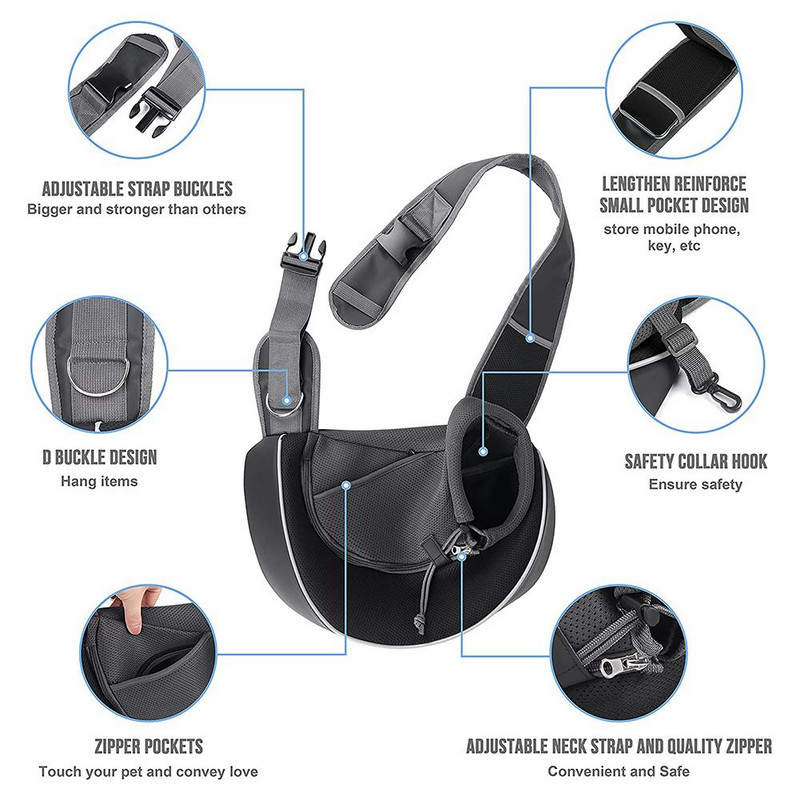 Чанта за носене на домашни любимци Слинг чанта за носене Преносима удобна дишаща чанта през рамо без ръце за малки домашни любимци Котка Куче