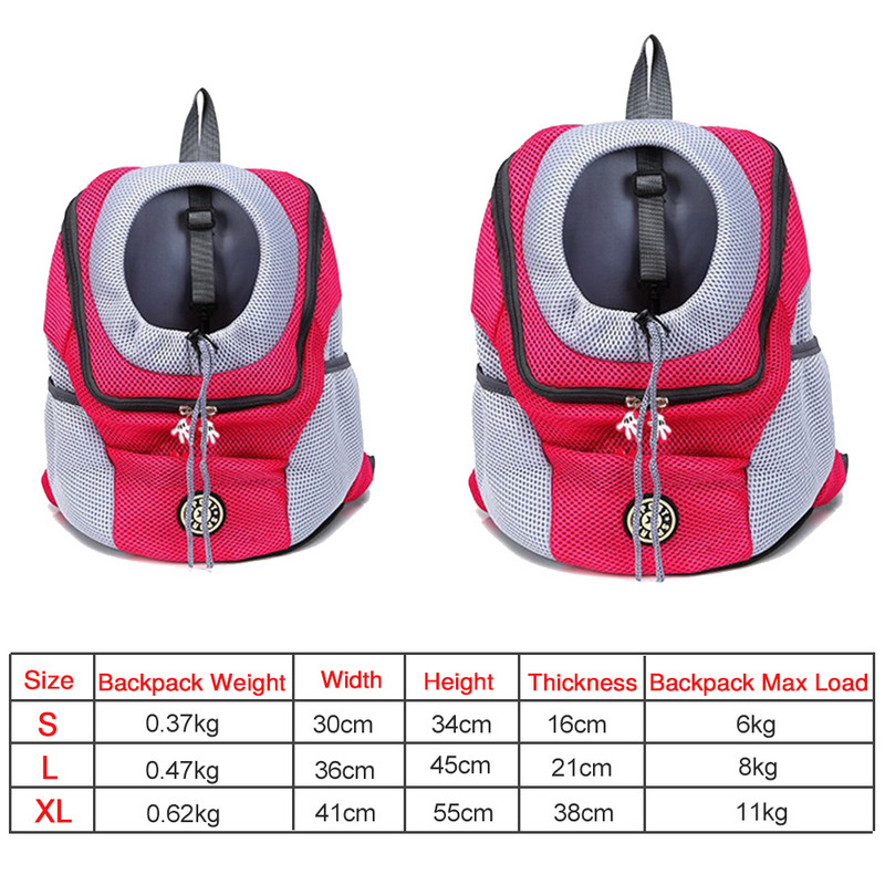 Pet Dog Out dvostruka naramenica za kućnog ljubimca Prijenosna prozračna mrežasta torba za nošenje Izdržljiva ruksak za putovanja na otvorenom, pse, mačke