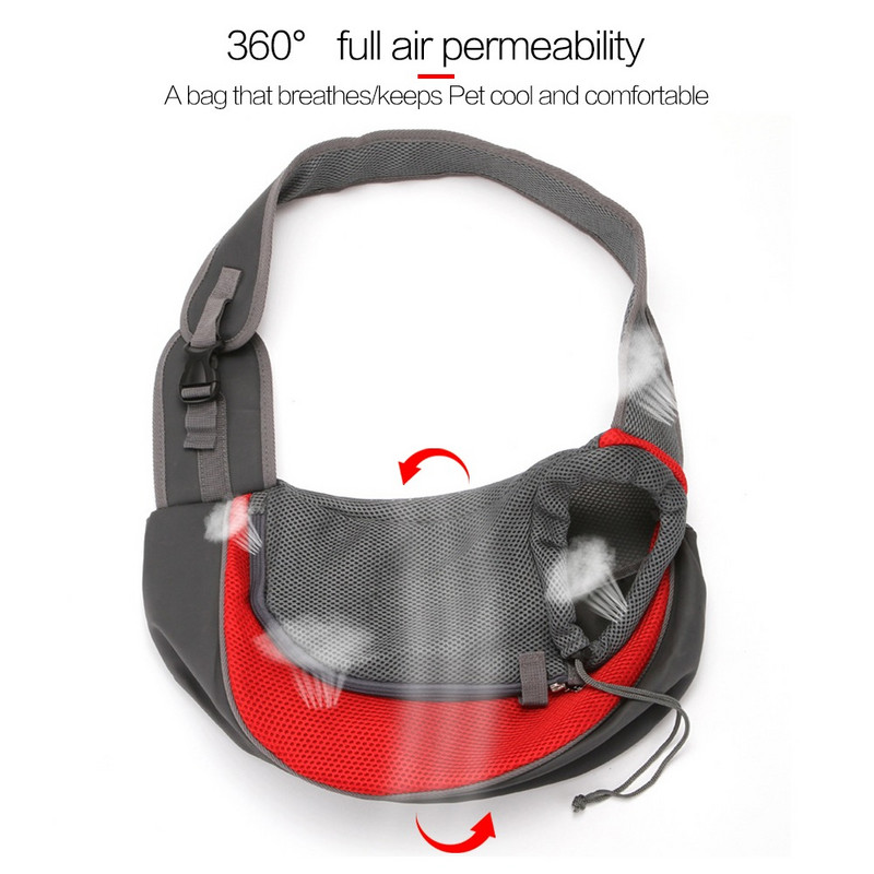 Vanjska torba za kućne ljubimce Pas Mačka Ručna torbica Nosiljka Mali psi Torbe na jedno rame Putna prednja mreža Oxford Prijenosni proizvodi za štene