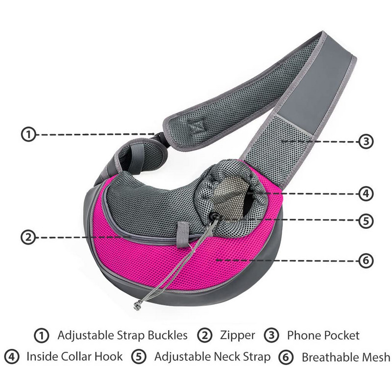 Nosiljka za kućne ljubimce, štene za mačiće, ruksak, torba za pse na otvorenom, mrežasta torba za nošenje na rame, jednostruka udobna torbica, torbica