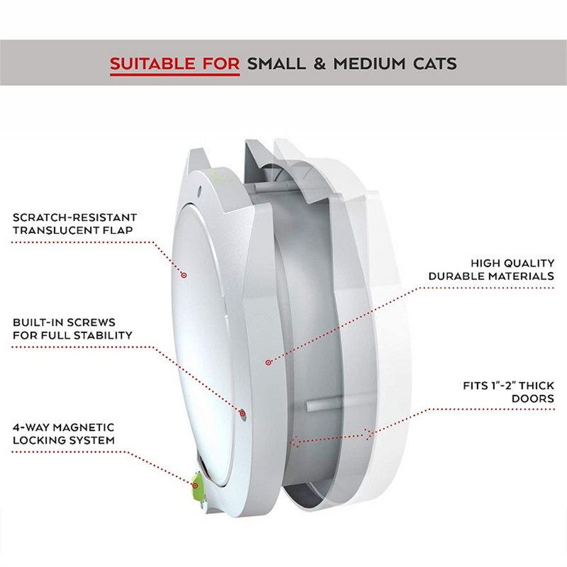 Vormid Sisemised välisuksed ümmargused uksed Juurdepääs lemmiklooma kassi koera ukse ava Suund juhitav mänguasi lemmikloomade koolitamiseks Lemmikloomatarbed 4-suunaline