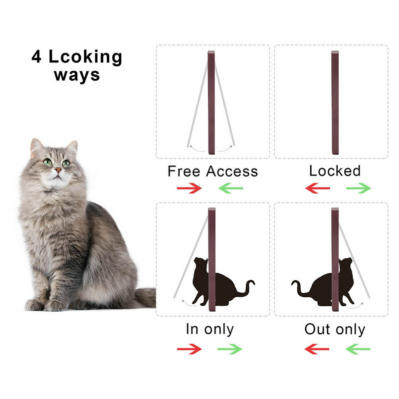 S/M/L 2 värvi kassi klappuks 4-suunalise lukuga turvaluukuks koera kassipojale Väikese lemmiklooma värava uksekomplekt kassi kutsika turvavärav