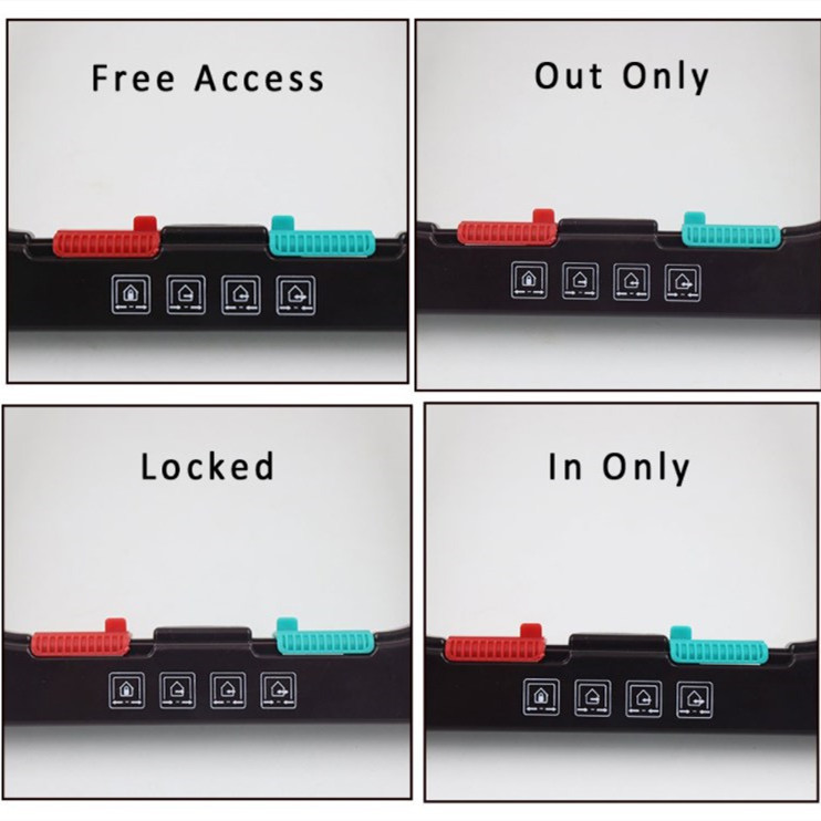 Preklopna vrata za pse i mačke s 4 smjerna sigurnosna brava. Preklopna vrata za pse, mačke, mačiće, ABS plastika, komplet vrata za male kućne ljubimce, vrata za pse, mačke, preklopna vrata
