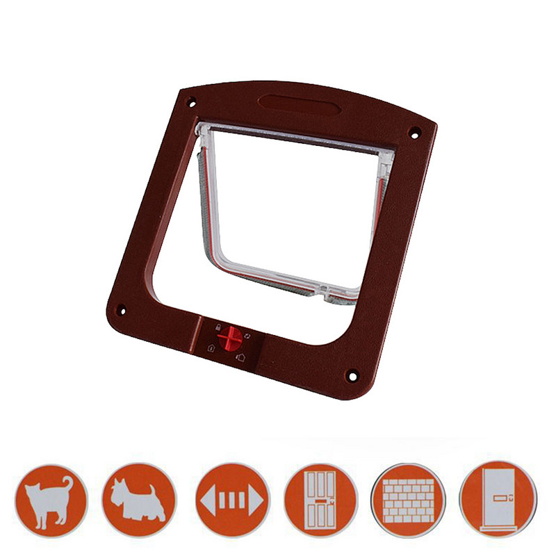 Durų katės atvartas Naminio šuns išorinė anga Išėjimo vidinė jungiklio įėjimo lango sienelė