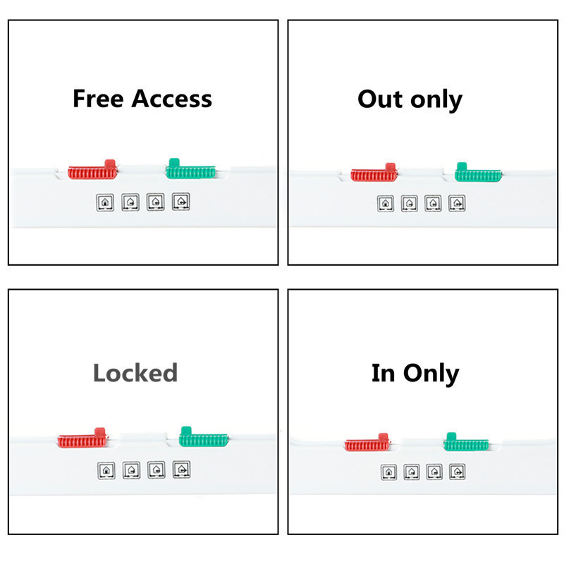 Viedās mājdzīvnieku durvis, četrvirzienu bloķēšanas drošības slēdzene ABS plastmasas suņu kaķu atloka durvis, vadāmas, slēdža virziena durvis, mazo mājdzīvnieku piederumi