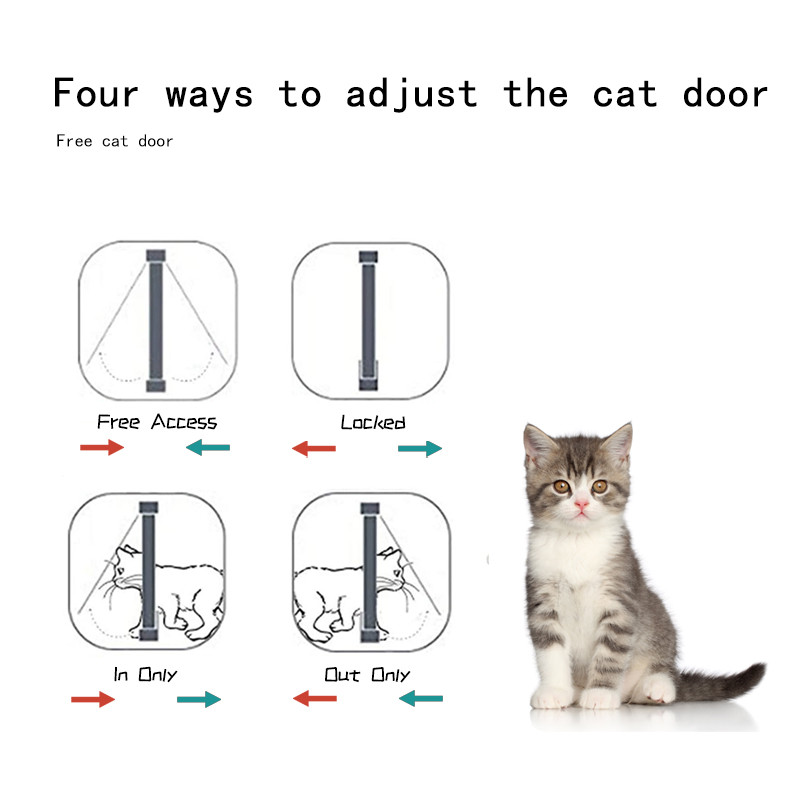 Vrata s preklopom za pse, mačke s 4 smjera sigurnosne brave, vrata s preklopom za pse, mačke, mačiće, ABS plastika, vrata za male kućne ljubimce, vrata za mačke, pse, preklopna vrata