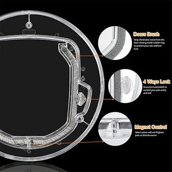 Врата за котка за домашни любимци с ключалка Прозрачна кръгла врата за кученце куче Врата за прозорец на екрана Плъзгаща се стъклена врата Стъклен прозорец Puerta Para