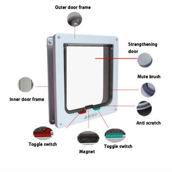 Έξυπνη πόρτα με πτερύγιο για κατοικίδια Κλείδωμα 4 κατευθύνσεων Κλειδαριά ασφαλείας ABS Dog Cat Flap πόρτα ελεγχόμενος διακόπτης κατεύθυνσης πόρτες Μικρές προμήθειες για κατοικίδια