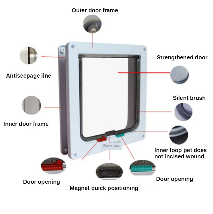 Suns Kaķis Atloks Durvis Suns Kaķis Atloks Slēdzene Kaķi Kaķēns ABS Plastmasas Mazs Mājdzīvnieku Komplekts Kaķi Suņi Kāpnes Vārti Durvis Chien Escalera Perro Gatos