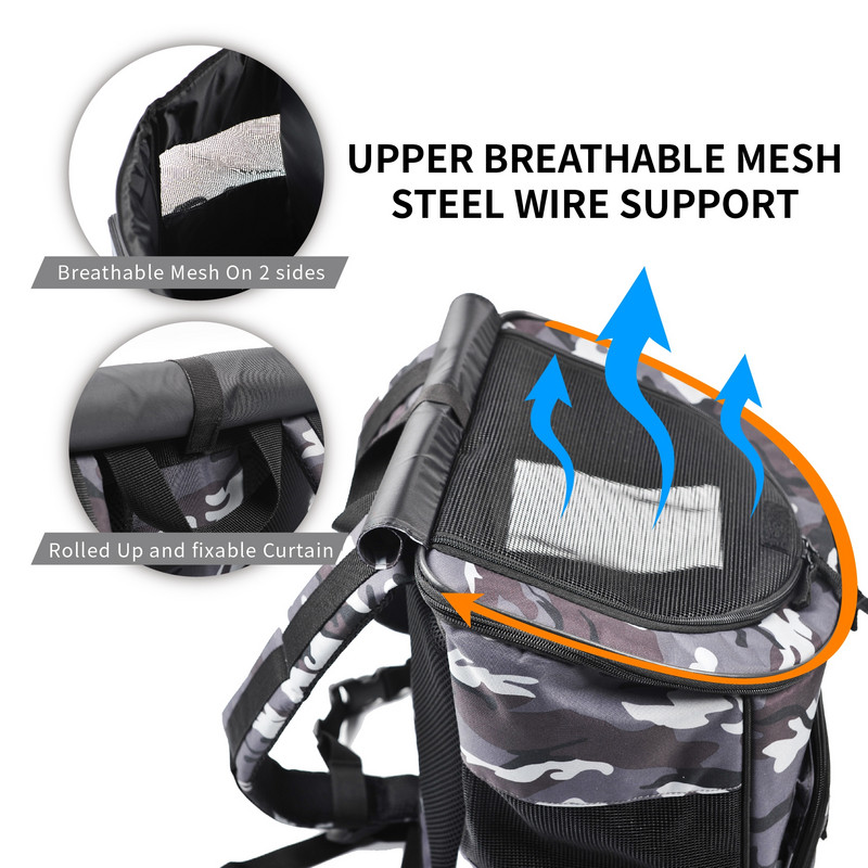 Edenpetz mājdzīvnieku suņu kaķu mugursoma, 7 kg, moderna daudzfunkcionāla soma, aviosabiedrības apstiprināta dubultā plecu soma