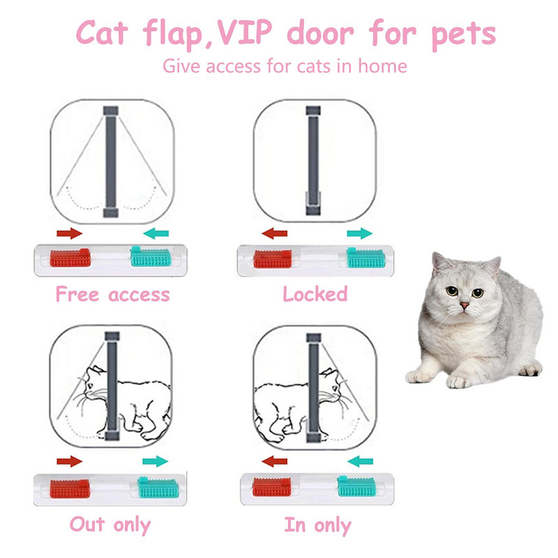 FunPets Vrata za kućne ljubimce Sigurnosna brava s zaključavanjem u 4 smjera Plastična vrata s preklopom za pse i mačke Kontrolirana vrata s prekidačem smjera Potrepštine za male kućne ljubimce