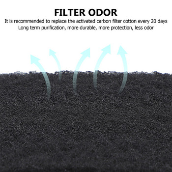 Litter Cat Filter Box Filters Carbon Replacement Mat Odor Pad Activatedpan Boxes Pans Air Charcoal Eliminator Pans Control Deodorizer