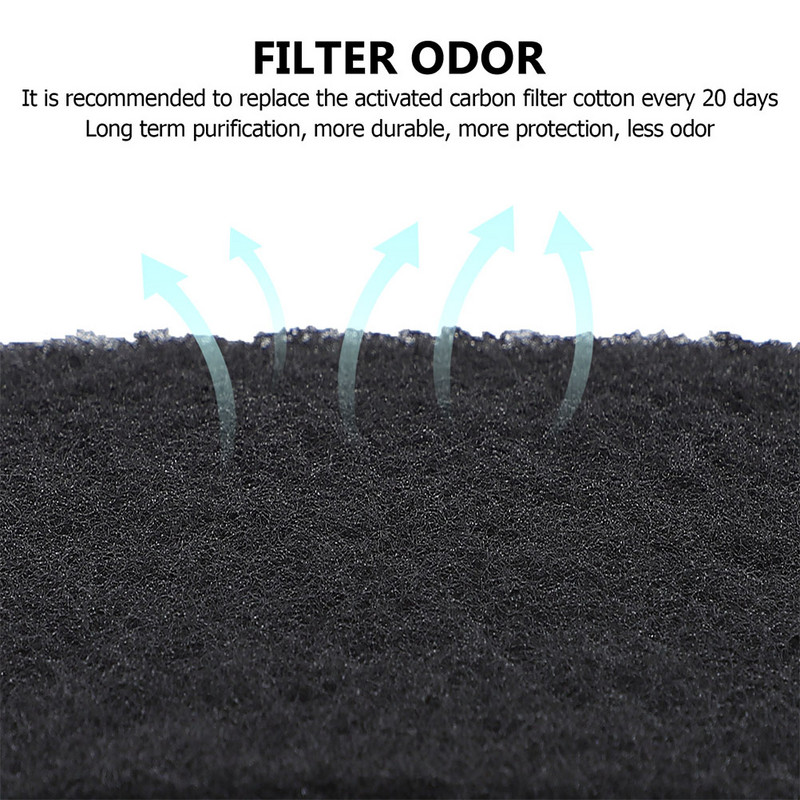 Pakaišu kaķu filtra kastes filtri Oglekļa nomaiņas paklājs Smaržas spilventiņš Aktivizētas pannas kastes Gaisa kokogles likvidēšanas pannas Dezodoratora kontrole