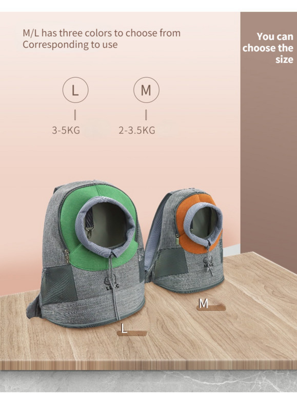 Putni ruksak za mačke manje od 5 kg, generacija prozračne prijenosne torbe za mačke, ruksak za pse, medvjedić, torba za prsa za kućne ljubimce