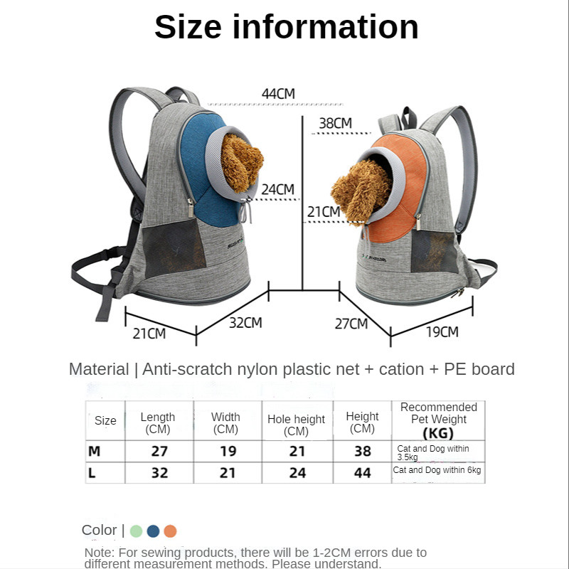 Putni ruksak za mačke manje od 5 kg, generacija prozračne prijenosne torbe za mačke, ruksak za pse, medvjedić, torba za prsa za kućne ljubimce
