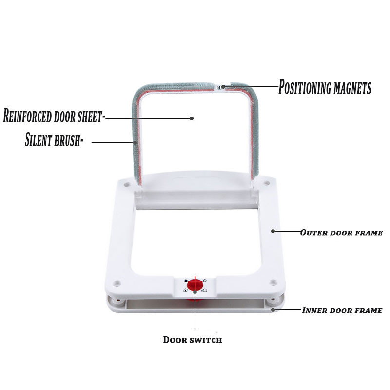 Preklopna vrata za pse i mačke Sigurnosna brava otvora za vrata za mačke i pse može imati slobodan pristup, pogodna za komplet vrata za male kućne ljubimce, dvosmjerna vrata