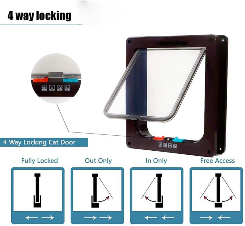 Vrata za kućne ljubimce Vrata za pse, mačke, mače, vrata sa sigurnosnom preklopom S/M/L, mala vrata za kućne ljubimce, mačka, vrata za pse, ABS plastična vrata Potrepštine za kućne ljubimce