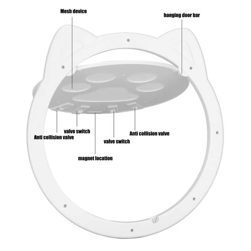 Plastična vrata za mačke Plastična vrata za mačke Kontrolirani pristup 4 načina sprječavanja sudara Magnetna unutarnja vrata za mačke za kućne ljubimce