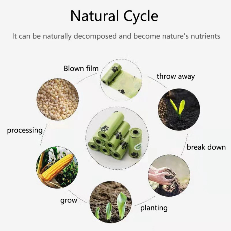 Mačji pijesak Lopata Lopatica Filter Očisti pješčanike WC Skupljač smeća Kutija za mačji pijesak Samočisteća oprema za mačke Pribor