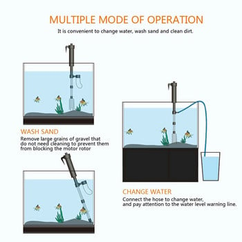 Нова електрическа помпа за смяна на водата в аквариума Инструменти за почистване на смяна на вода Смяна на чакъл Сифон за воден филтър Помпа за аквариум