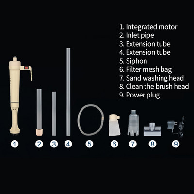 Jauns akvārija elektriskais grants tīrītājs ūdens maiņas sūkņa tīrīšanas rīki ūdens maiņas sifons zivju tvertnes ūdens filtra sūknim
