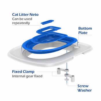 2023 Toilet Pet Upgrade Cat Toilet Trainer Επαναχρησιμοποιήσιμη Τουαλέτα εκπαίδευσης για γάτες Πλαστικό σετ εκπαίδευσης Αξεσουάρ ματ για κουτί απορριμμάτων γάτας