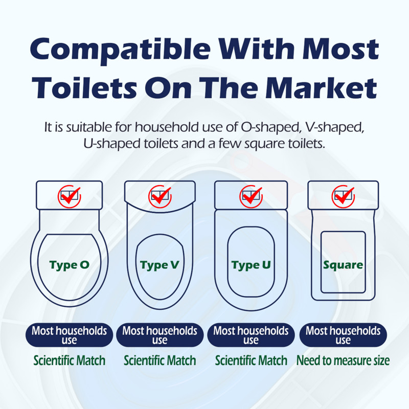 2023 Toilet Pet Upgrade Cat Toilet Trainer Daugkartinis mokomasis tualetas katėms Plastikinis dresūros rinkinys kačių kraiko dėžutės kilimėlio priedai