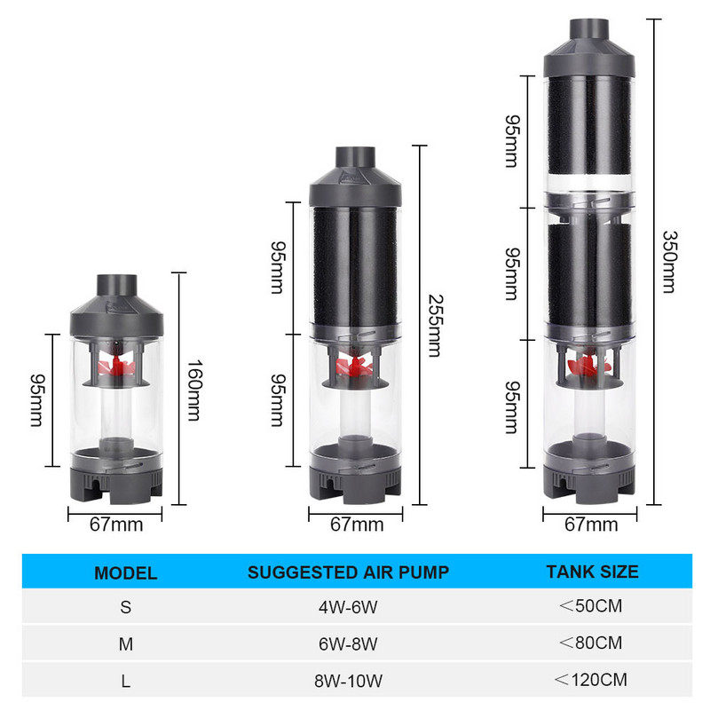Sakupljač izlučevina akvarijskih riba Automatsko čišćenje filtra WC-a za akvarij s zračnom pumpom za kisik