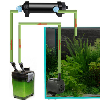 JEBO 220~240V 5W~36W UV Sterilizer Lamp Light Cleaner for Aquarium Pond Fish Tank Ultraviolet Filter Clarifier
