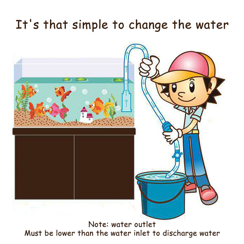 Pumpa za rezervoar za ribu Uređaj za usisavanje vode Alat za čišćenje rezervoara za ribu promijenite vodu sifon za pranje pijeska Pumpa ručni filtar za akvarij